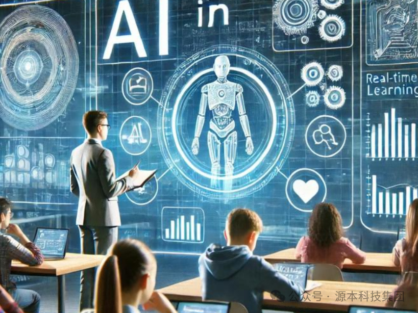 艾弗森贝博ballbet官网科技-本科生掌握大数据、云原生、AI-竞赛保研求职的“超车秘籍”来了！